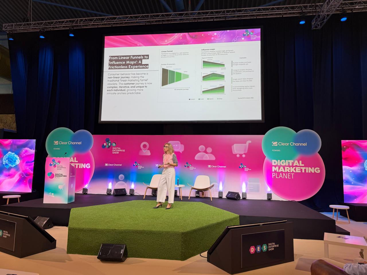 Inovação exponencial: o futuro do marketing segundo Esther Checa Gutiérrez